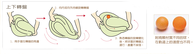 上下轉(zhuǎn)盤(pán)-1.jpg