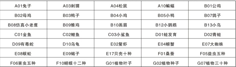 CTXF193-02幼教標(biāo)本配套三十五種（全套定價(jià)12380元）.jpg