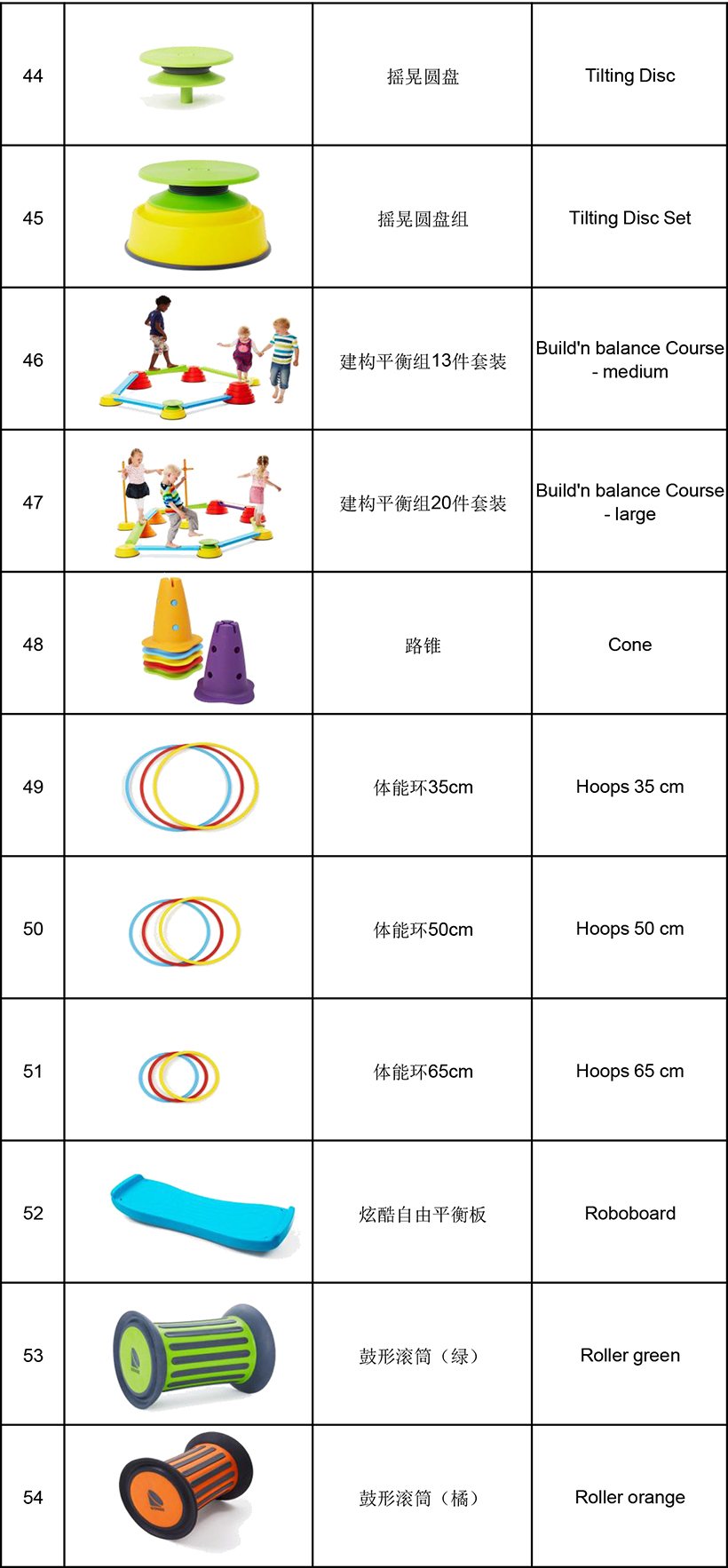 2017感統(tǒng)清單-5.jpg