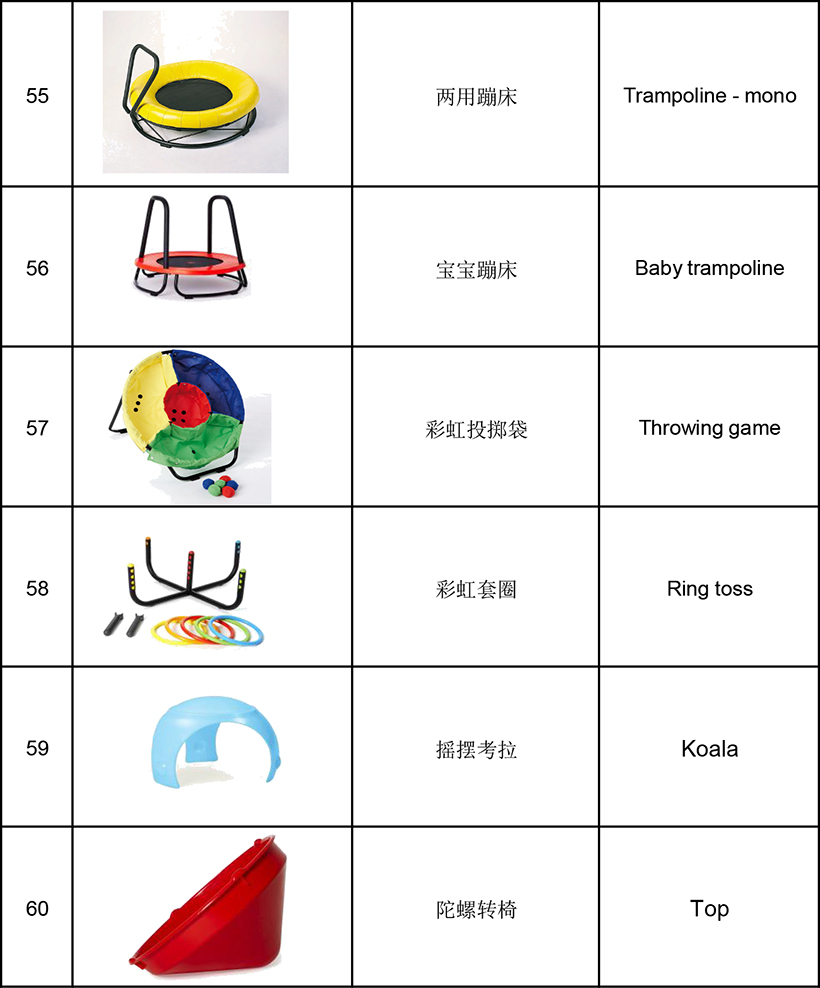 2017感統(tǒng)清單-6.jpg