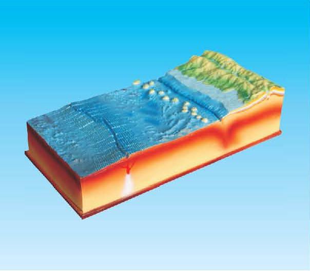 版塊構(gòu)造及地表形態(tài)模型