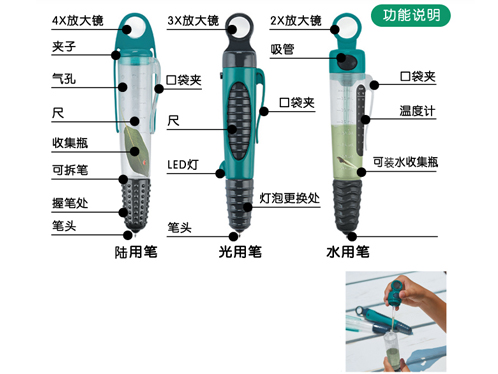 水陸光科學(xué)筆組